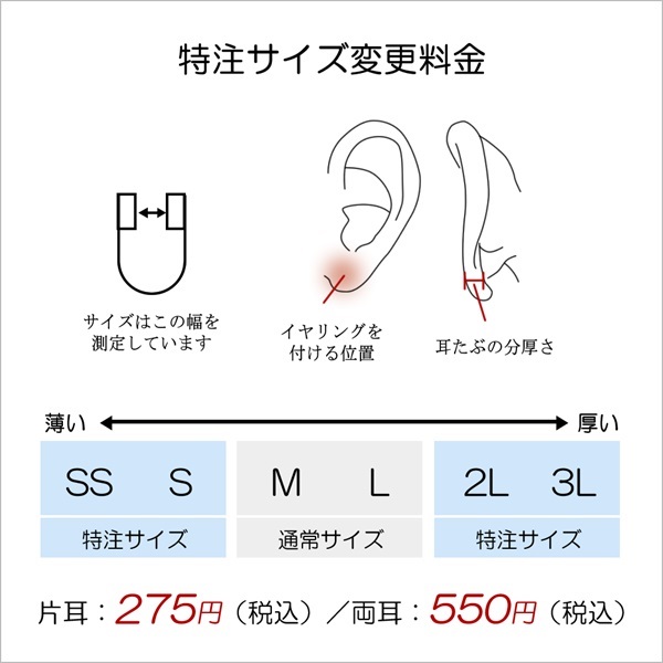 サイズ変更代金"